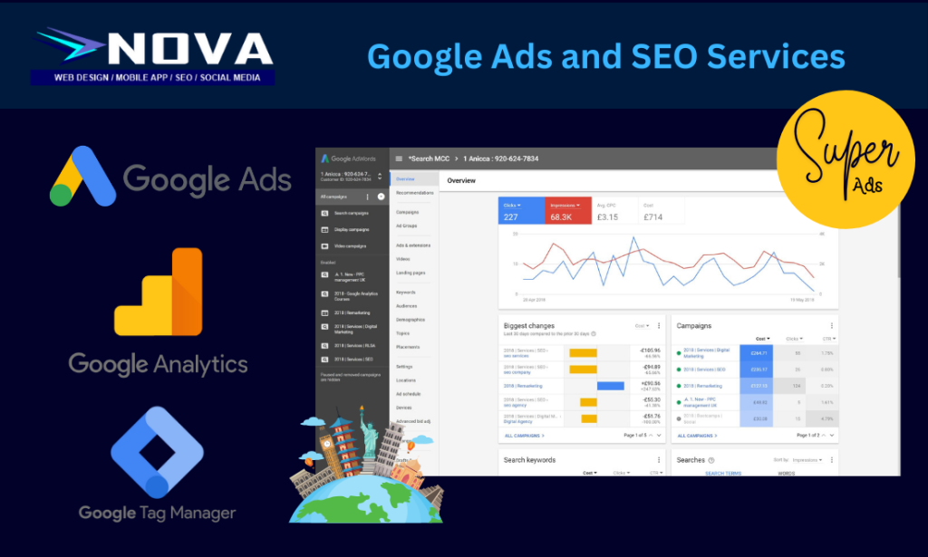 Google Ads in Penang [SEO Company]