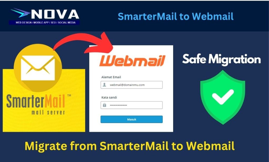 Migrating Smartermail to Webmail
