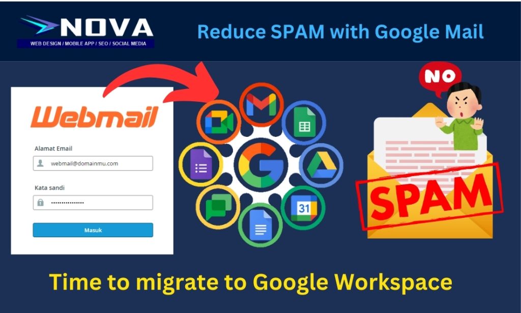 How to configure Google Email in CPANEL