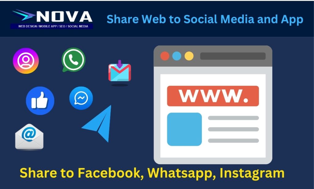 Website Share Info in Whatsapp, Facebook, Instagram, Email and etc