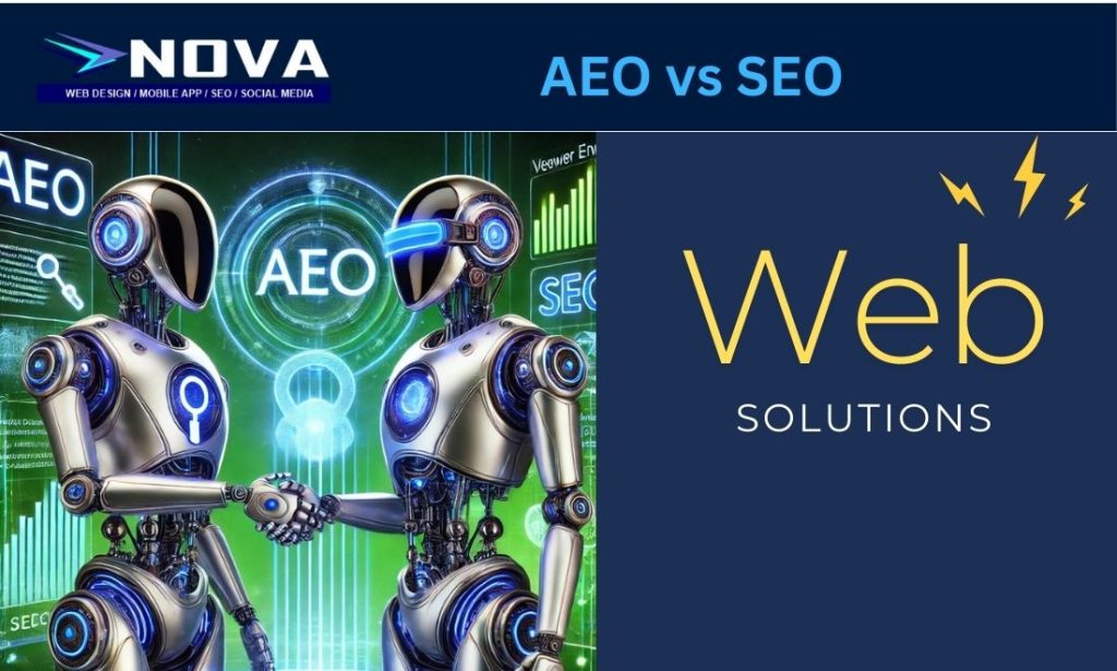 What is AEO?