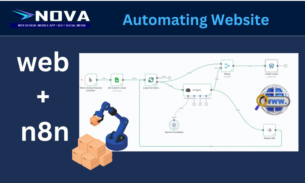 Web Automation Developer